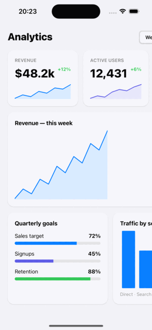 Dashboard on iOS