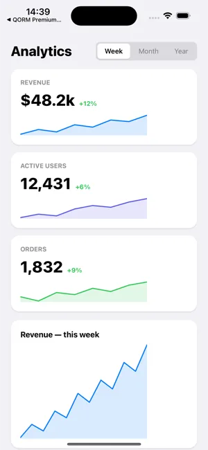 Dashboard on iOS