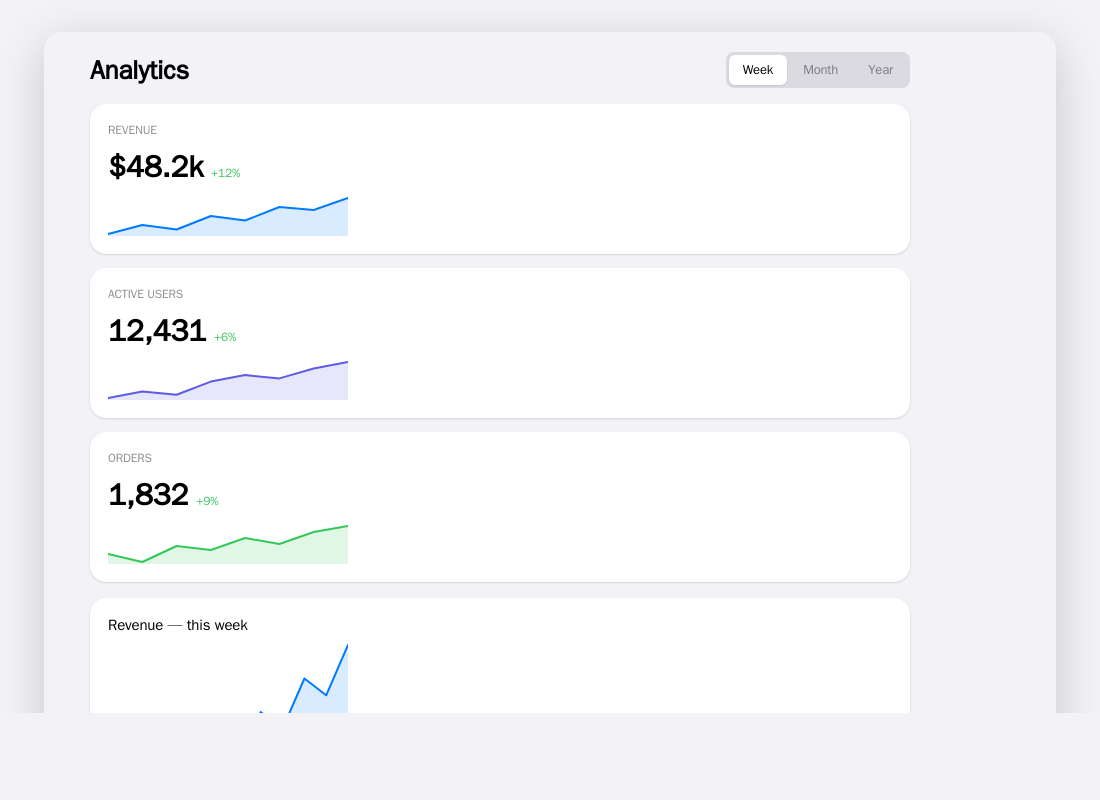 The QORM dashboard packaged as a web app in a browser